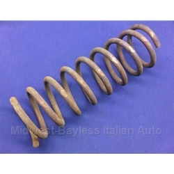 Coil Spring Front Suspension PAIR 2x - 14.5" (Fiat Pininfarina 124 Spider 1972-85, Coupe 1973-75) - U8