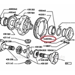 Transaxle Carrier Bearing End Plate O-Ring 5-Spd (Fiat Bertone X1/9, Lancia, Strada/Ritmo) - OE NOS