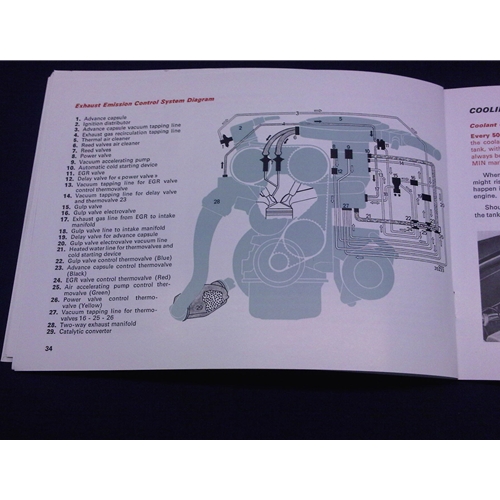 Owners Manual Fiat 124 Spider 2000 1979 NEW