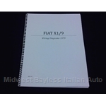 Fiat X19 Parts Midwest-Bayless Italian Auto