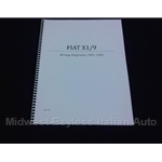 Wiring Diagrams Manual (Fiat X19 1981-82) - NEW