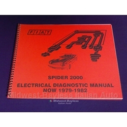 Electrical Diagnosis Guide (Fiat 124 Spider 1979-82) - NEW